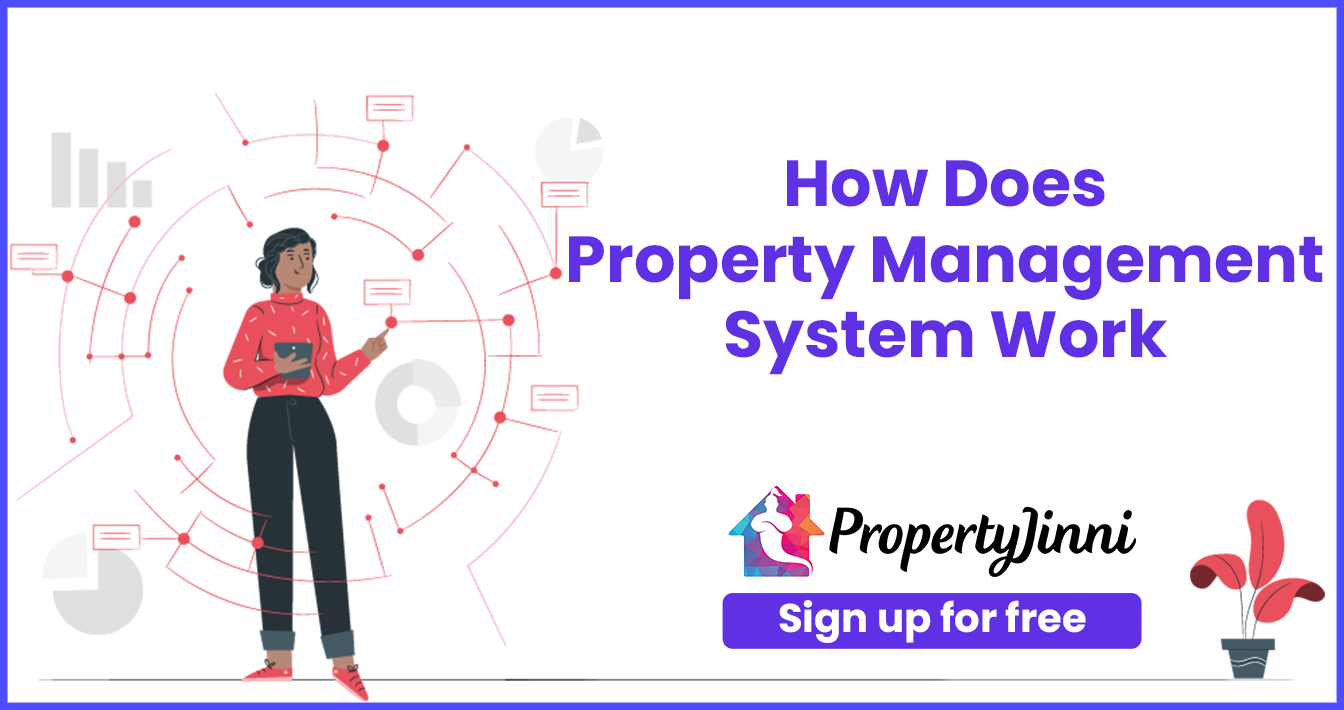 How does property management system work